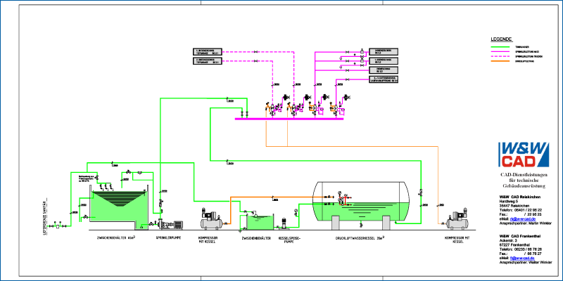 Hydraulisches Schema einer Kälteanlage